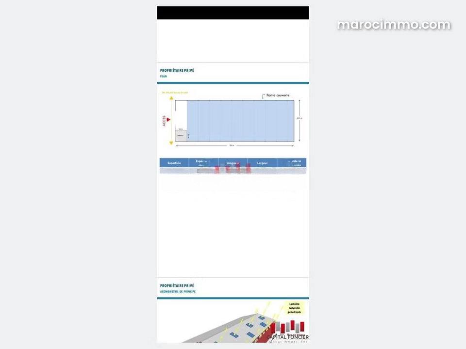 Usine industrielle de 5360 m2 de surface utile a ain sebaa a la location