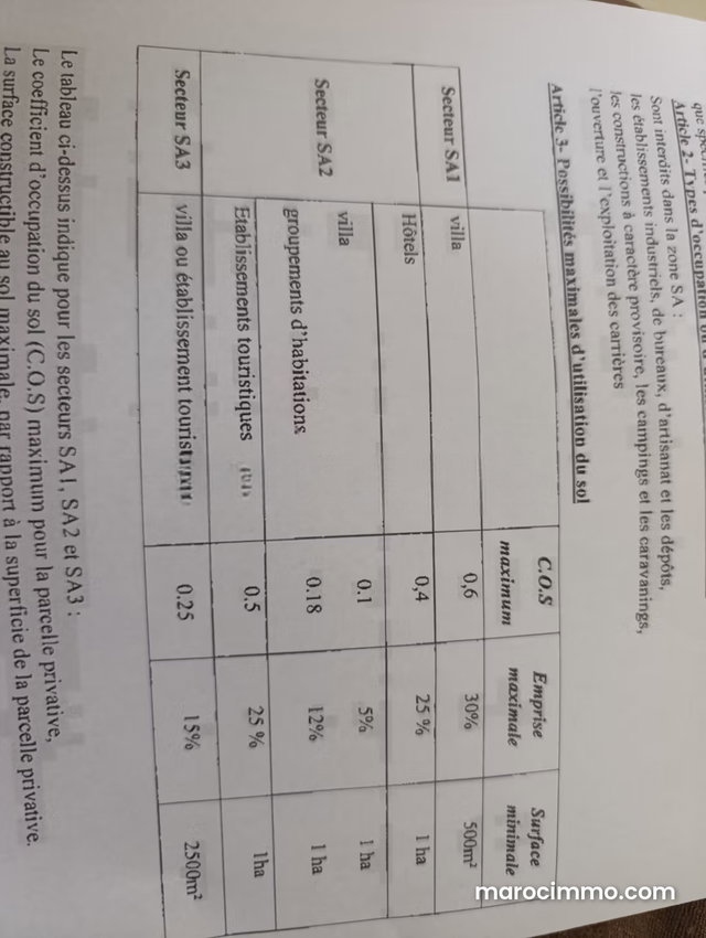 Bonne affaire Terrain SA2 1ha6 à Vendre à 3Mdh — 5
