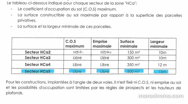 Terrain à vendre au cœur de Guéliz — 3
