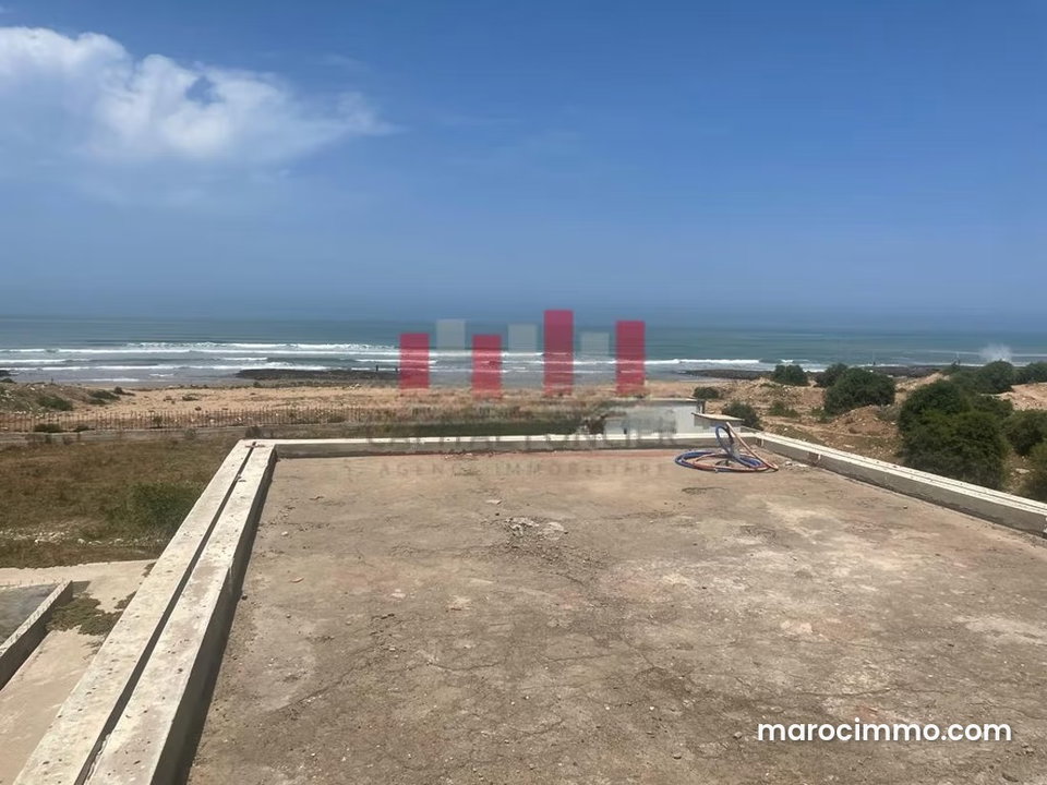 Oceanfront Land