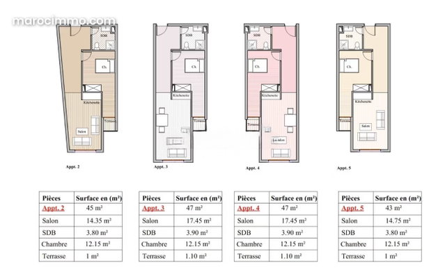 Appartement t2 ascenseur — 2