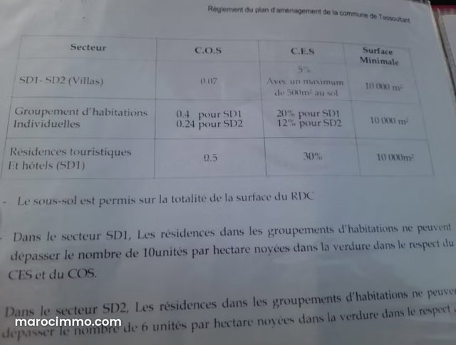 À vendre: Terrain titré sur la route de Tahanaout — 2