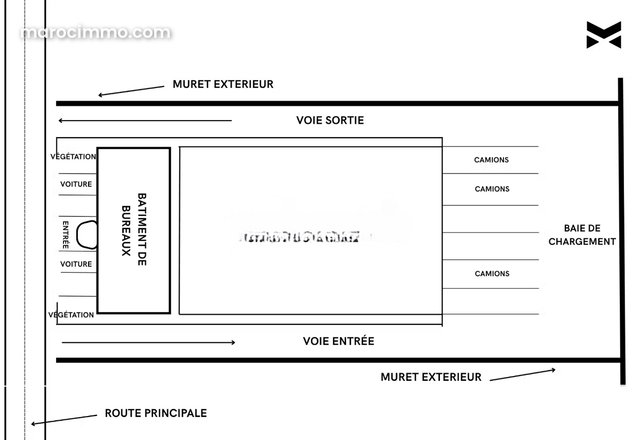 Location Local Industriel 7800 ZI Bernoussi — 2