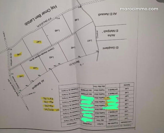 Beau terrain à la vente à Route Casablanca. Surface de 10000 m² — 4