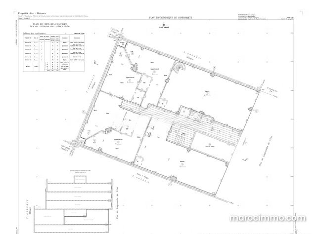 Super Commercial Opportunity for Rent in Oasis Casablanca — Casablanca