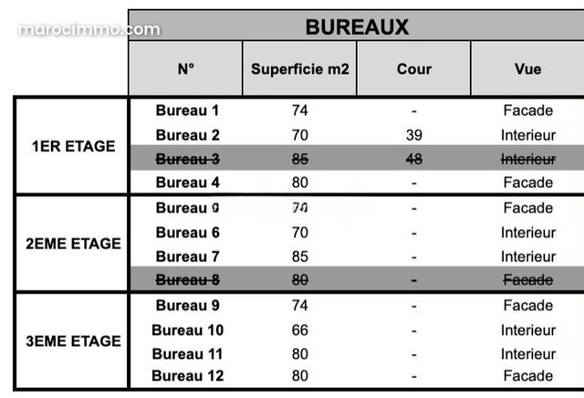 Bureau plateau — 4